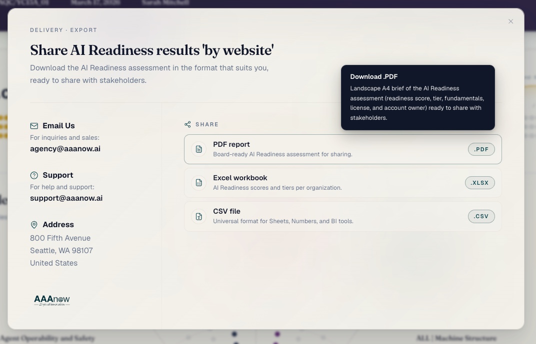 The results for one website, gathered in a single view and ready to send.